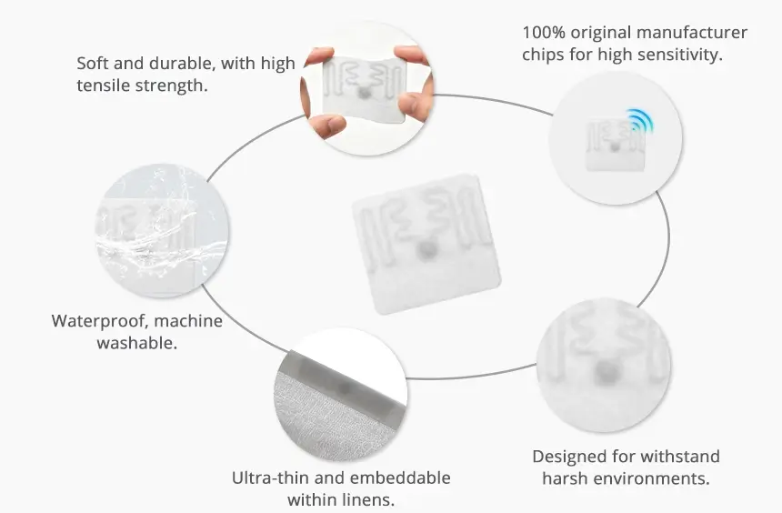 details of polyester rfid laundry tag rs-rlt24 details of polyester rfid laundry tag rs-rlt24