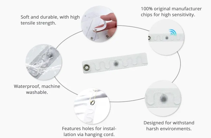 details of polyester rfid laundry tag rs-rlt25 details of polyester rfid laundry tag rs-rlt25