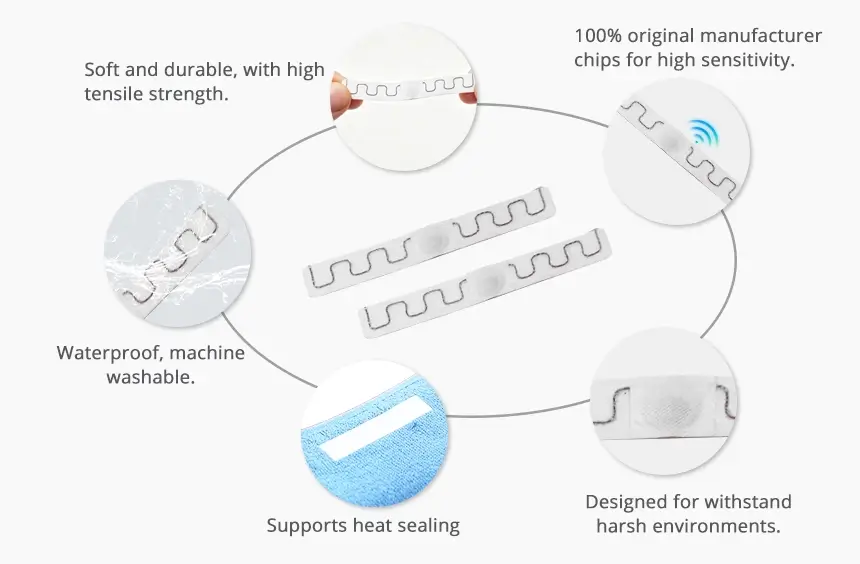 details of polyester rfid laundry tag rs-rlt26 details of polyester rfid laundry tag rs-rlt26