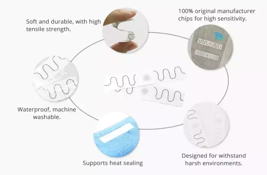 details of polyester rfid laundry tag rs-rlt27 details of polyester rfid laundry tag rs-rlt27