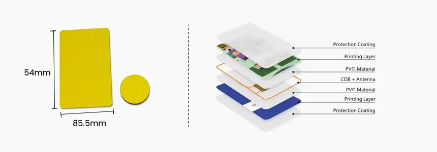 size & structure of nfc pvc card rs-nc002