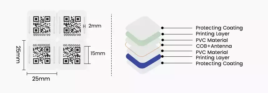size & structure of nfc pvc card rs-nc003 size & structure of nfc pvc card rs-nc003