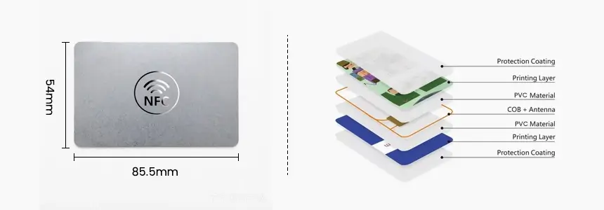 size & structure of nfc pvc card rs-nc006 size & structure of nfc pvc card rs-nc006