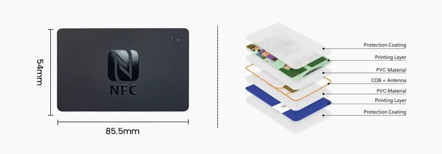 size & structure of nfc pvc card rs-nc008 size & structure of nfc pvc card rs-nc008