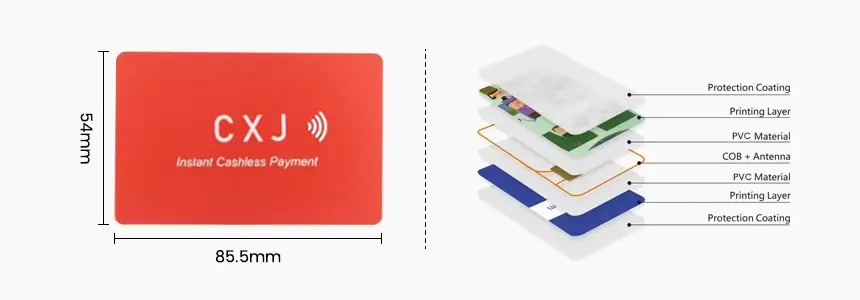 size & structure of nfc pvc cards rs-nc010 size & structure of nfc pvc cards rs-nc010