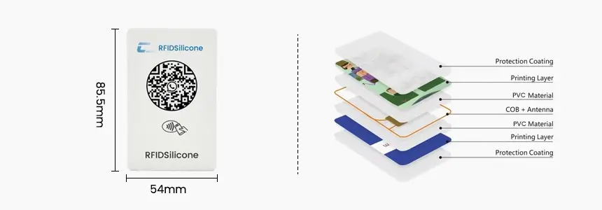size & structure of nfc pvc cards rs-nc010 size & structure of nfc pvc cards rs-nc010