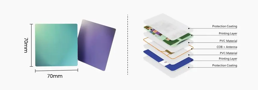 size & structure of nfc pvc cards rs-nc012 size & structure of nfc pvc cards rs-nc012