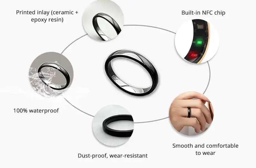Printed inlay (ceramic +epoxy resin),100% waterproof,Smooth and comfortable to wear,Dust-proof, wear-resistant,Built-in NFC chip. Printed inlay (ceramic +epoxy resin),100% waterproof,Smooth and comfortable to wear,Dust-proof, wear-resistant,Built-in NFC chip.